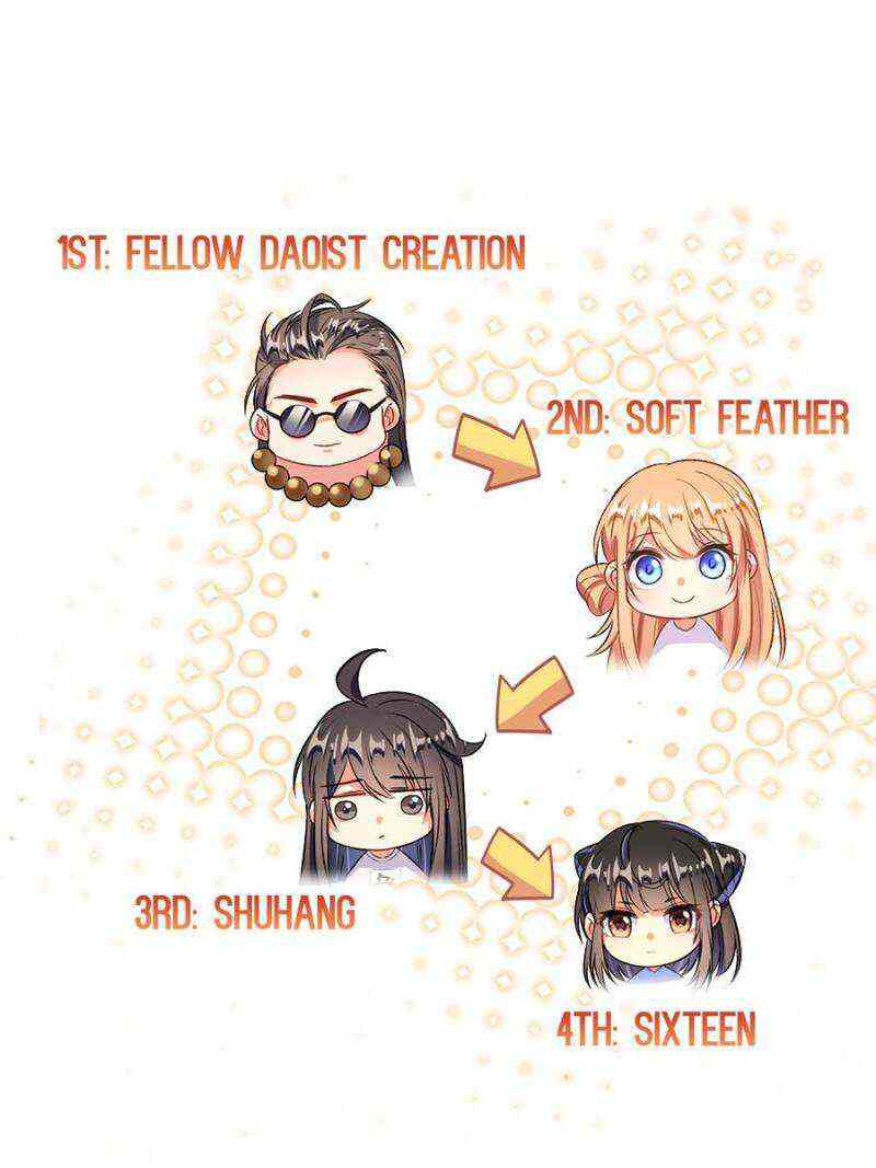 Cultivation Chat Group Chapter 427-eng-li - Page 20