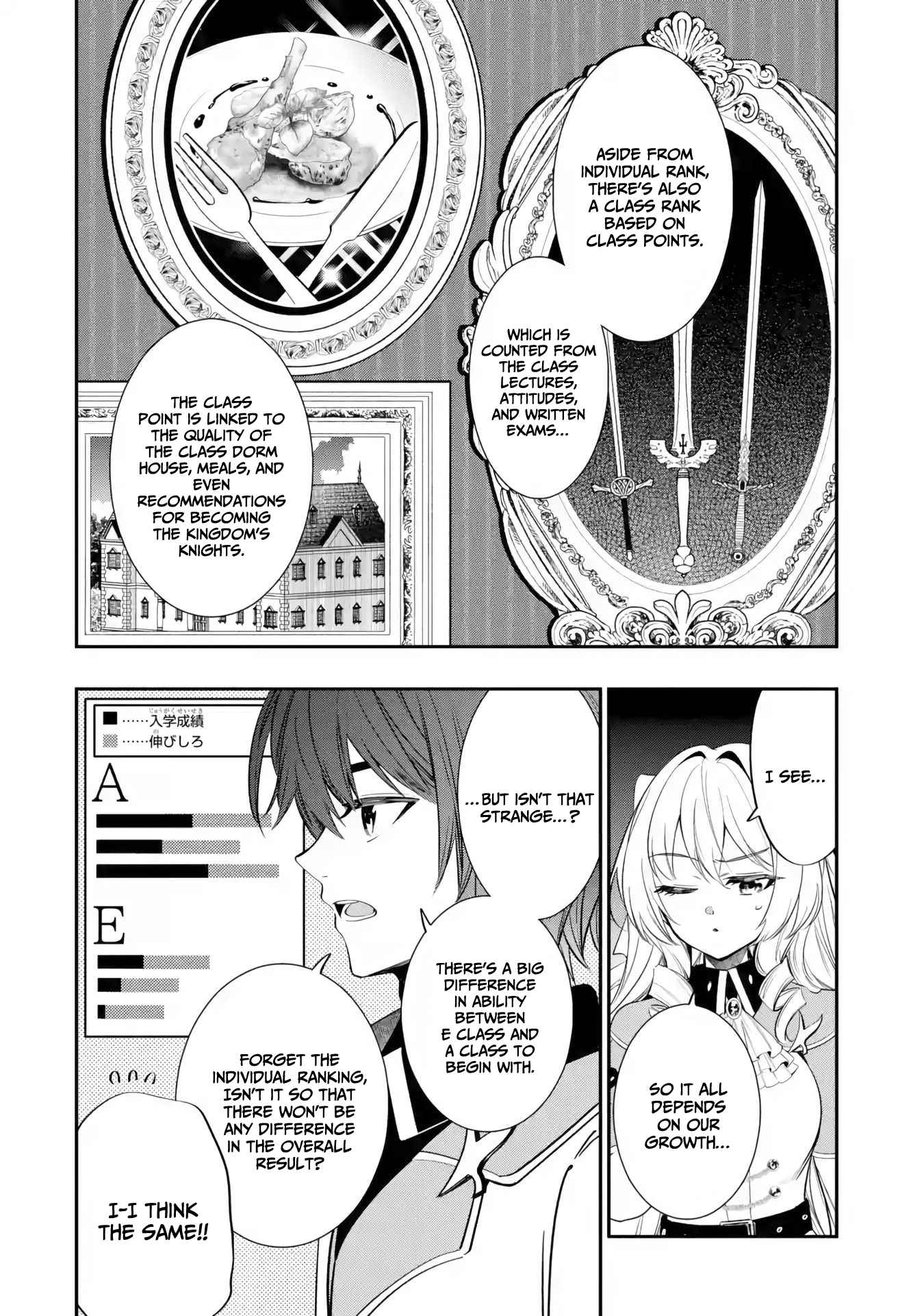 The ultimate weapon of the Kingdom, he went to the Kinght Academy as an inferior student Chapter 4-eng-li - Page 24