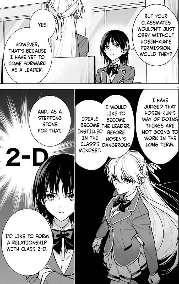 Classroom of the Elite - 2nd Year Chapter 11-eng-li - Page 2