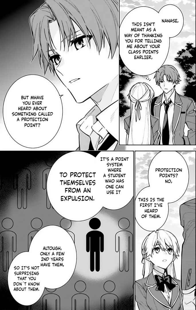 Classroom of the Elite - 2nd Year Chapter 11-eng-li - Page 22