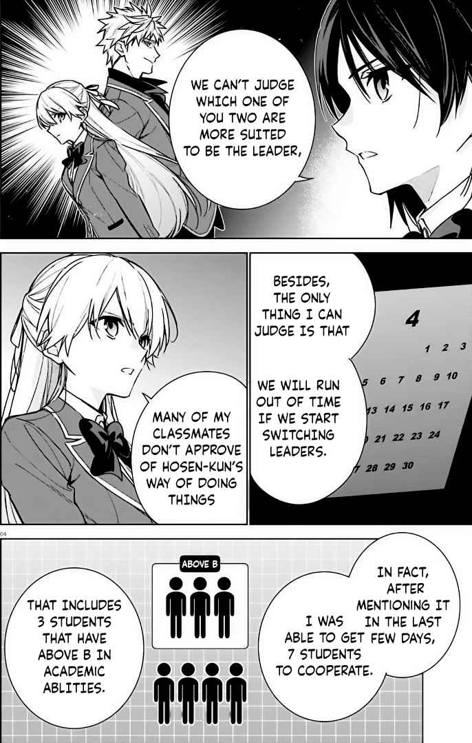 Classroom of the Elite - 2nd Year Chapter 11-eng-li - Page 3