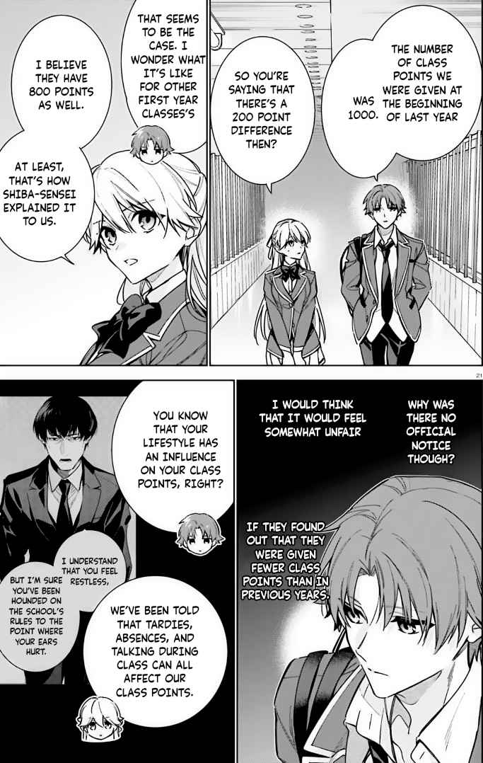 Classroom of the Elite - 2nd Year Chapter 11-eng-li - Page 20