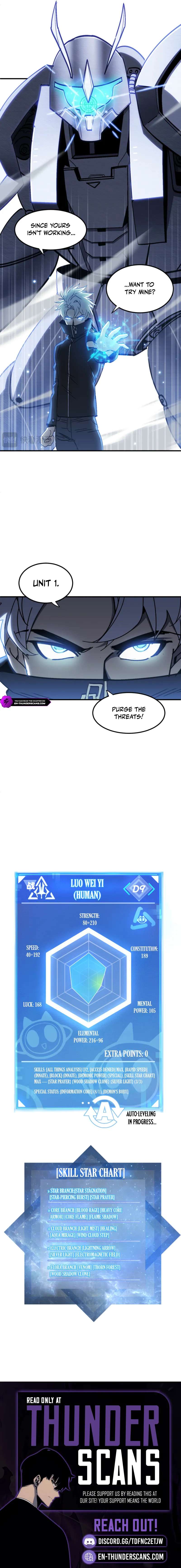 I Use a Top-Tier System to Reshape the World Chapter 41-eng-li - Page 15