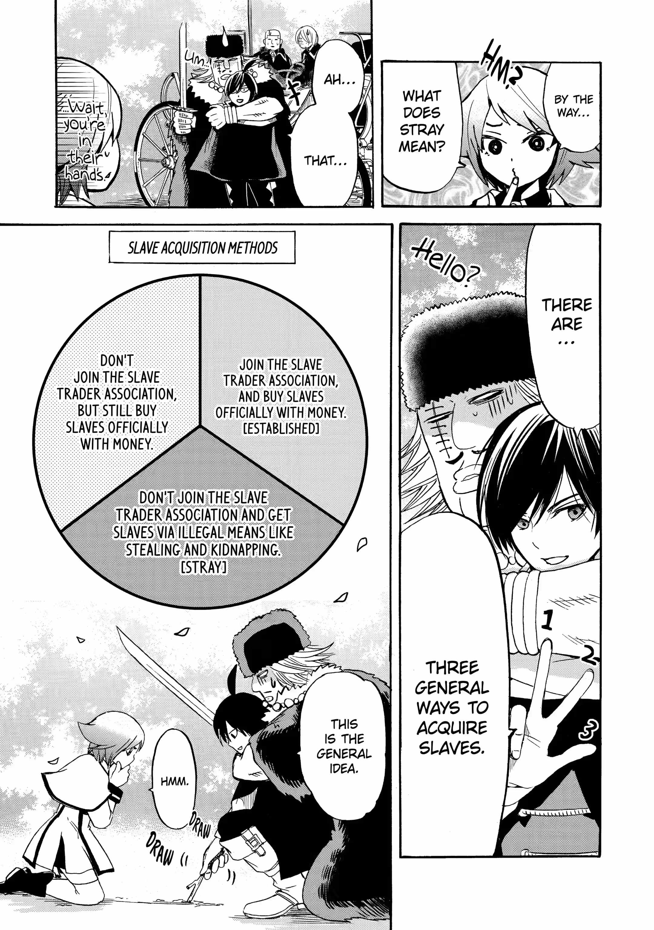 Tensei Shita Moto Dorei, Saikyou no Kizoku ni Natte Toshiue no Musume to Sekai Saikyou wo Mezashimas Chapter 12-1-eng-li - Page 4