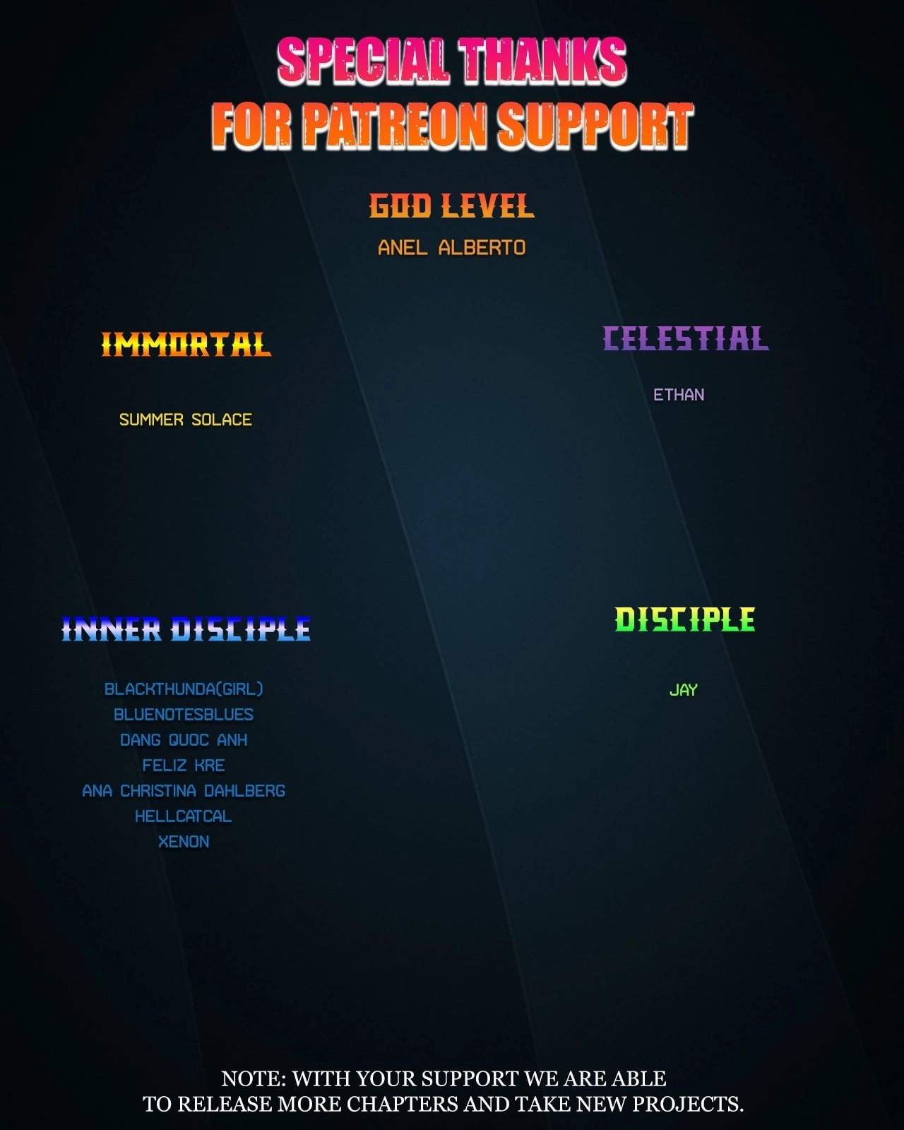 Player from Today Onwards Chapter 199-eng-li - Page 44