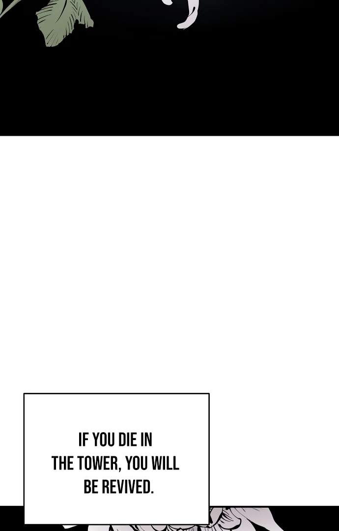 Player Hellish Situation Chapter 77-eng-li - Page 2