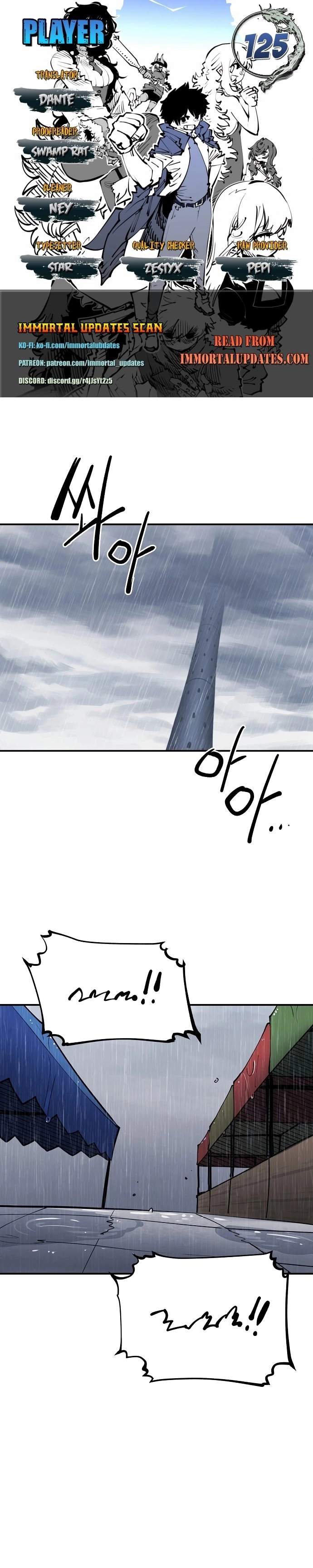 Player Hellish Situation Chapter 125-eng-li - Page 0