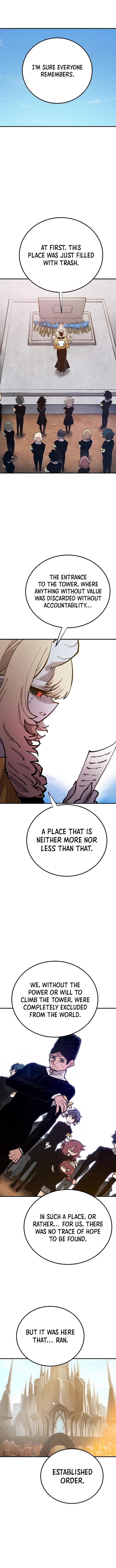 Player Hellish Situation Chapter 171-eng-li - Page 5