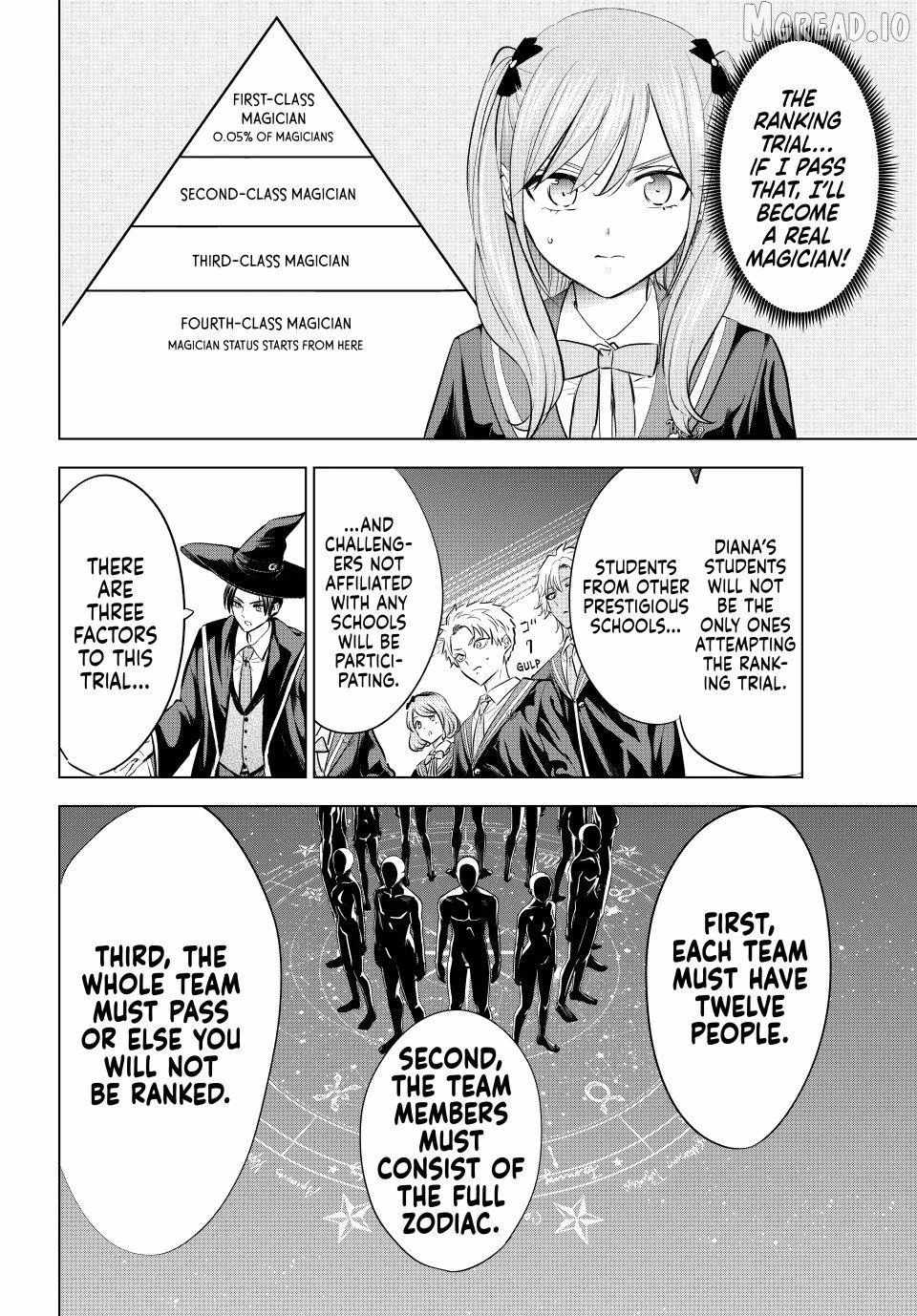 Kuroneko to Majo no Kyoushitsu Chapter 113-eng-li - Page 5