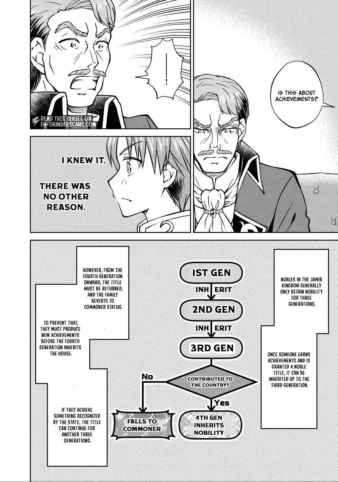 My Noble Family is Headed For Ruin, So I May As Well Study Magic In My Free Time Chapter 48.1-eng-li - Page 15