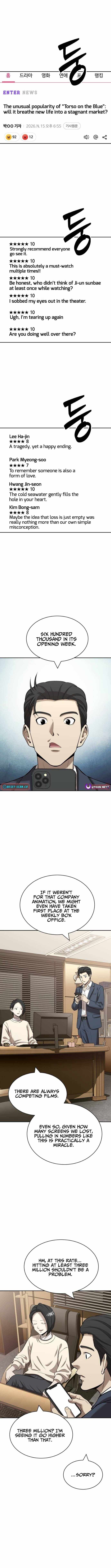 The Possessed Prodigy Actor Chapter 46-eng-li - Page 1
