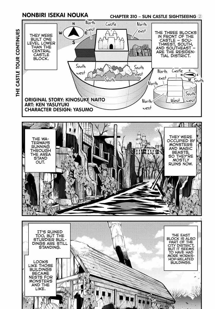 Isekai Nonbiri Nouka Chapter 310-eng-li - Page 1