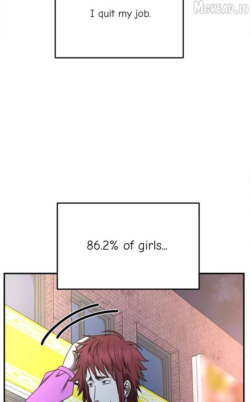 Change Me Chapter 258-eng-li - Page 86
