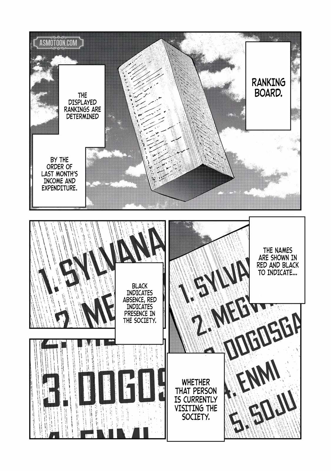 Dungeon Master Madarame: Playing by the Rules Wasn’t Going to Work, so I Decided to Build a Casino Chapter 9-eng-li - Page 2