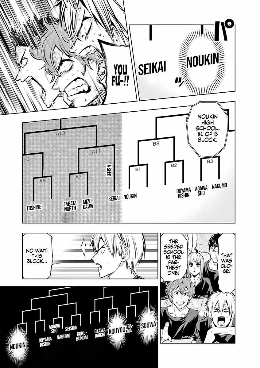 Burning Kabaddi Chapter 79-eng-li - Page 15