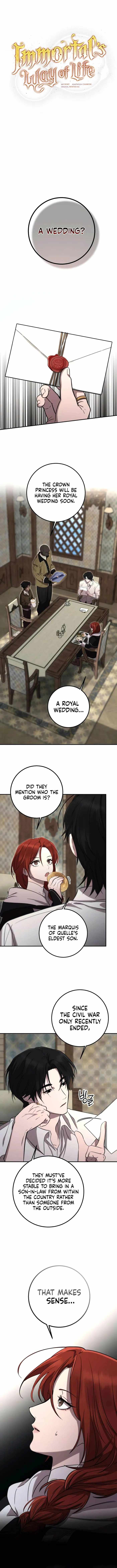 Immortal's Way of Life Chapter 16-eng-li - Page 0