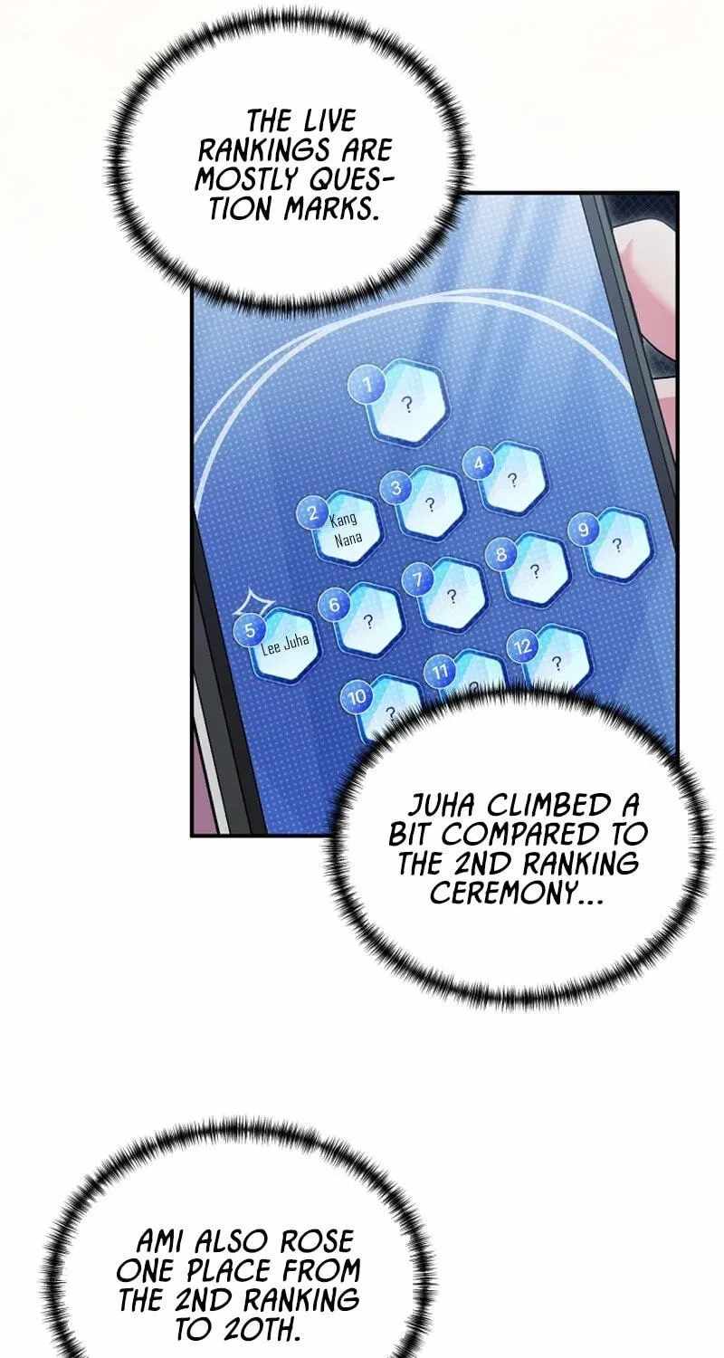 I Tried to Debut My Kid, But Ended Up Debuting Myself Chapter 67-eng-li - Page 95