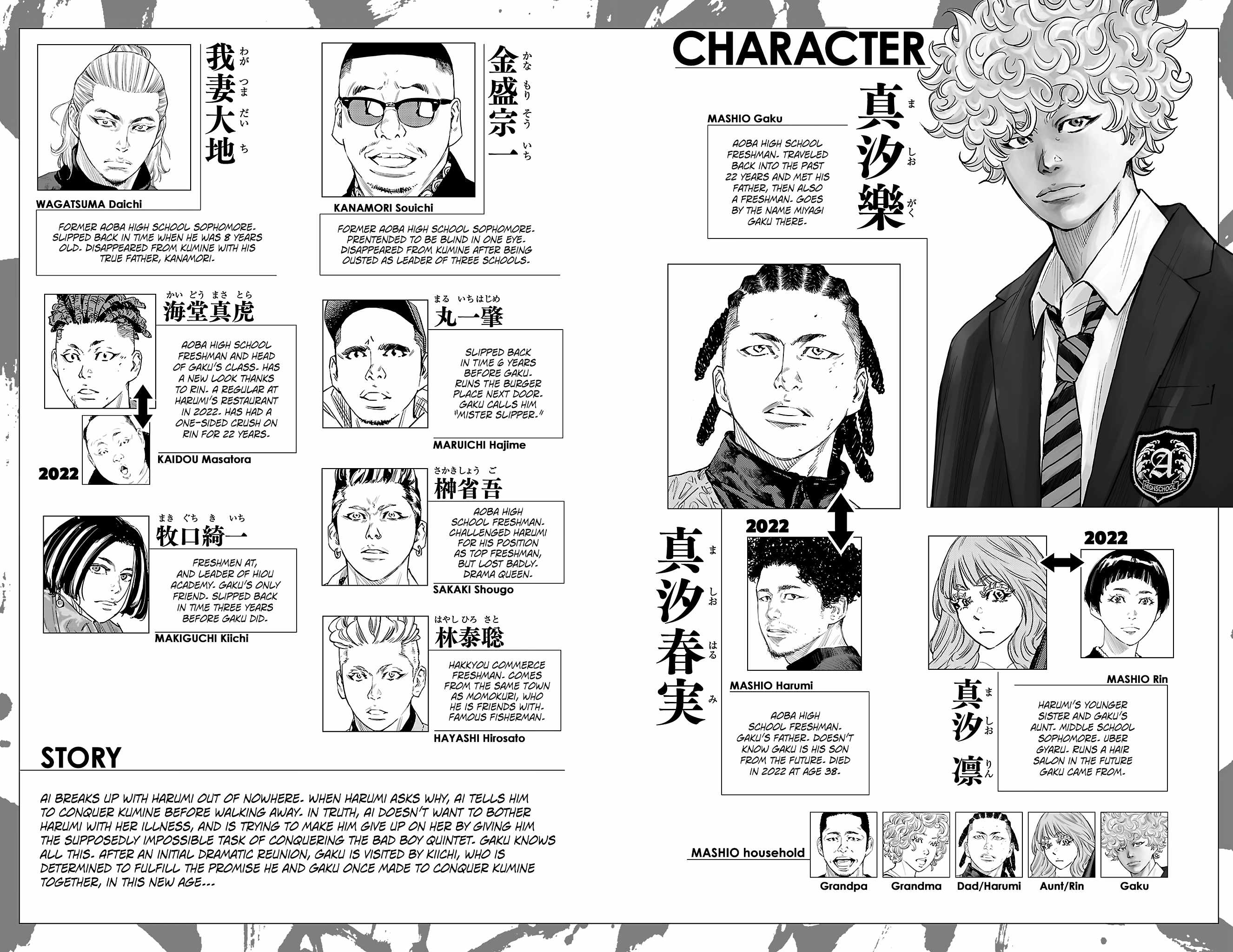 NINE PEAKS Chapter 159-eng-li - Page 3