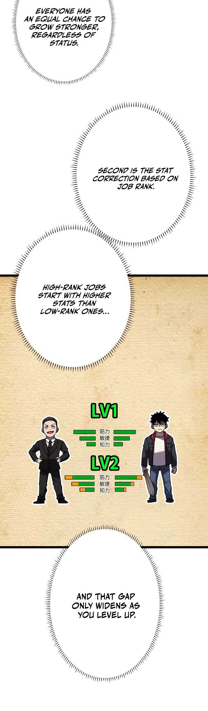 The Strongest Swordsman Rising from a Bottom-Tier Job Chapter 6-eng-li - Page 5