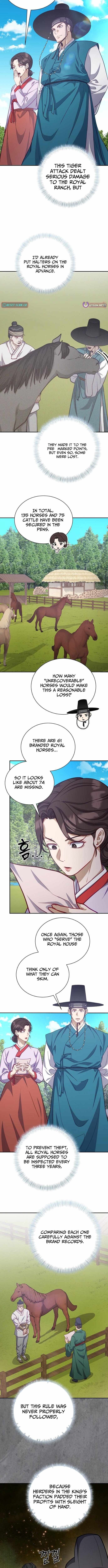 The Corrupt Official Hides the Status Window Chapter 30-eng-li - Page 7