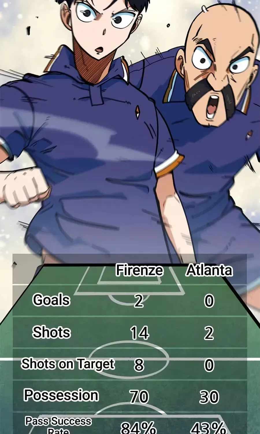 I'm Being Misunderstood as a Soccer Genius Chapter 73-eng-li - Page 150