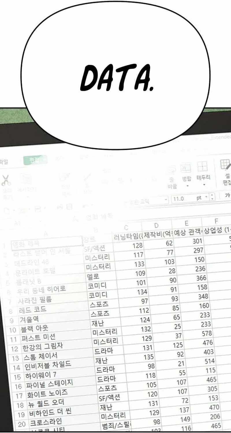 When a Genius Office Worker Goes Too Far Chapter 44-eng-li - Page 34
